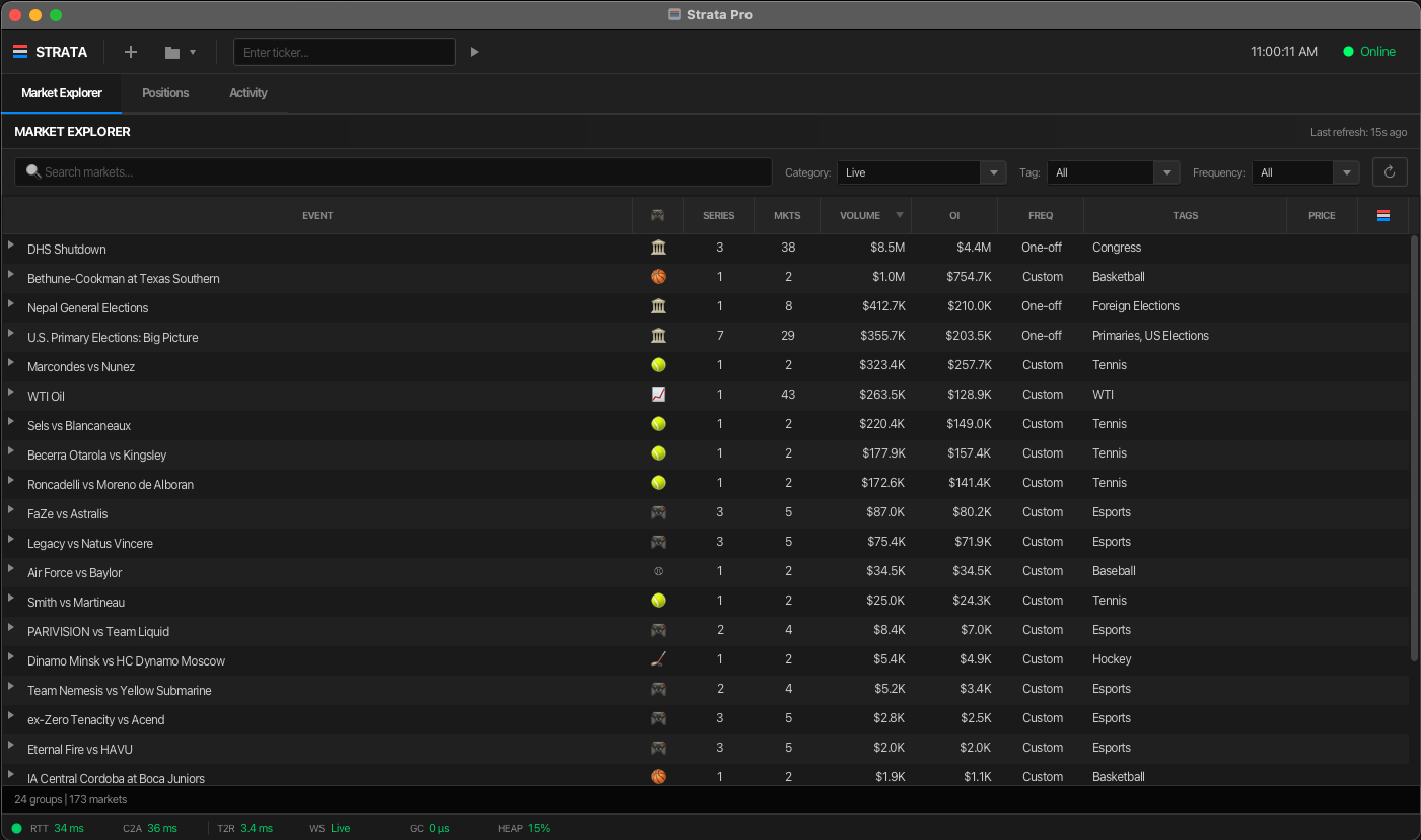 Strata Pro Market Explorer showing live prediction market events sorted by volume