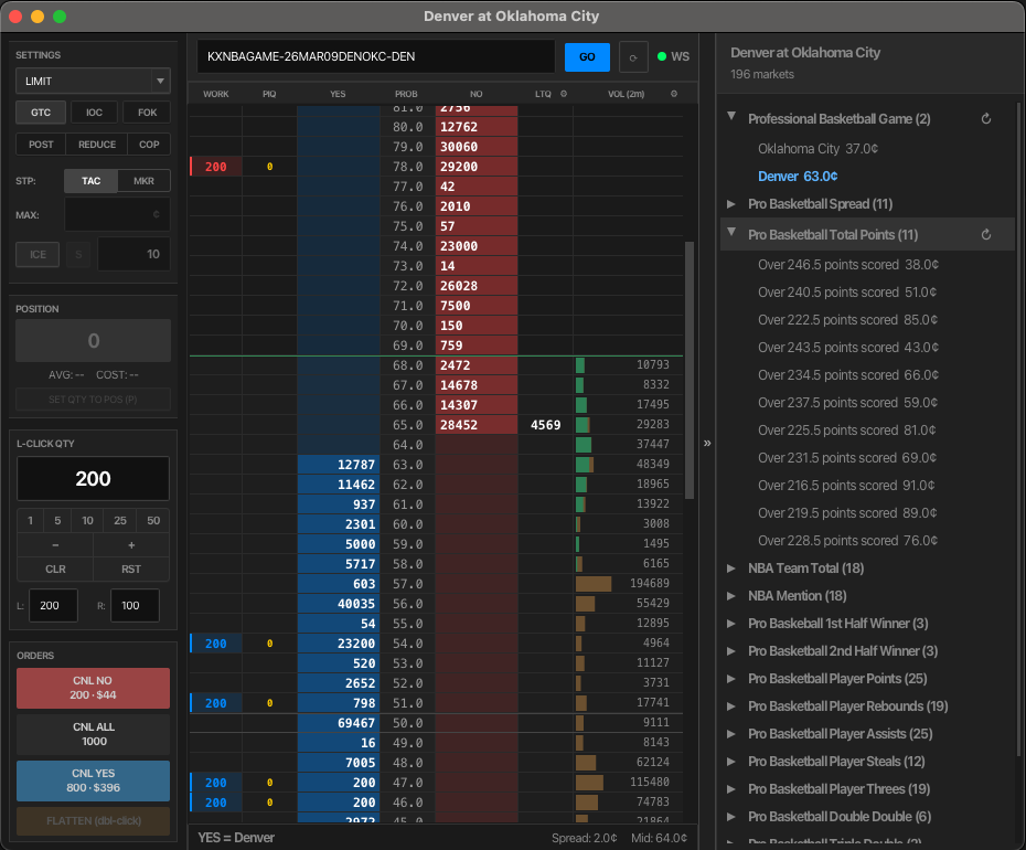 Strata Pro DOM trading ladder with real-time order book depth and working orders